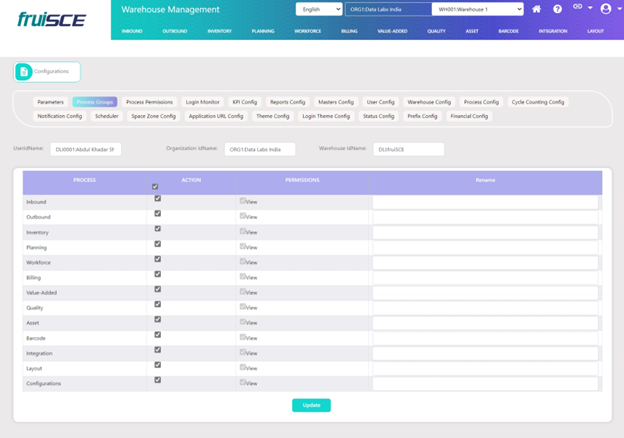 Process Groups Screen