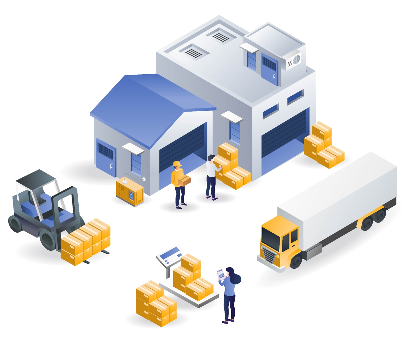 Supply Chain Visibility