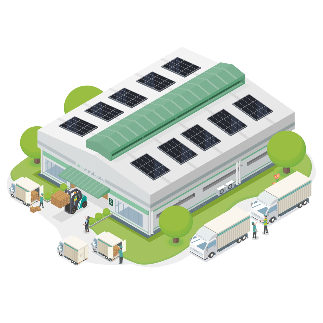 Closed Loop Supply Chain